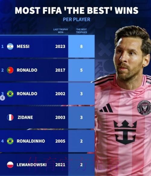 2026世界杯英格兰梅西赛事预测深度解读