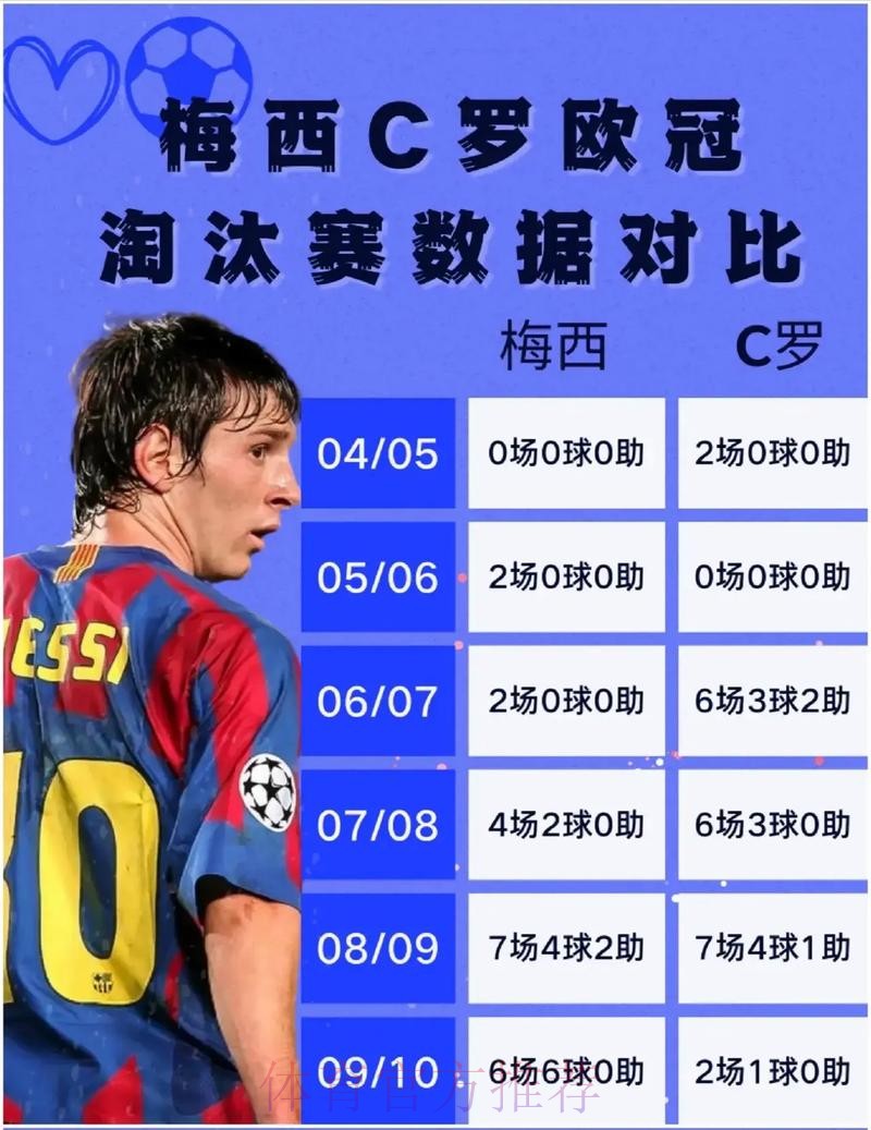 世界杯葡萄牙梅西赛事预测全面分析