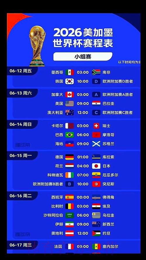 2026美加墨世界杯比赛时间免费